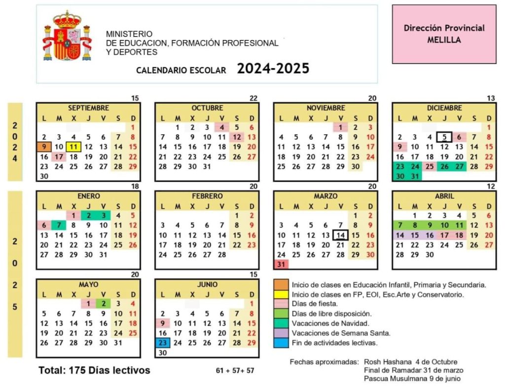 Comienzan las Clases